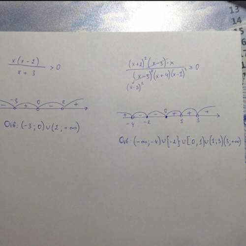 Объясните, , как решать эти типы неравенств. { 7x + 3 ⩾ 5 (x-4) + 1 { 4x + 1 ⩽ 43 - 3 (7+x) (x+2)(x+