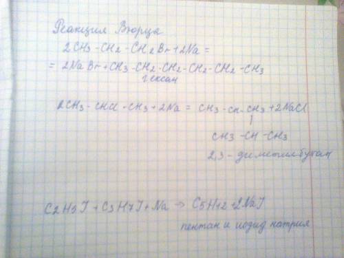 Сбуду . какие продукты реакции можно получить при нагревании натрия с: а) 1-бромпропаном б) 2-хлопро