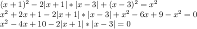 (x+1)^2-2|x+1|*|x-3|+(x-3)^2=x^2&#10;\\x^2+2x+1-2|x+1|*|x-3|+x^2-6x+9-x^2=0&#10;\\x^2-4x+10-2|x+1|*|x-3|=0