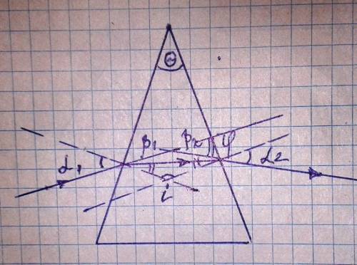 Максимальный ! промінь світла падає на оптичну призму з кварцового скла під кутом 36°. заломлений ку