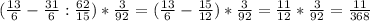 ( \frac{13}{6} - \frac{31}{6} : \frac{62}{15} )* \frac{3}{92} = (\frac{13}{6} - \frac{15}{12} )* \frac{3}{92} = \frac{11}{12} * \frac{3}{92} = \frac{11}{368}