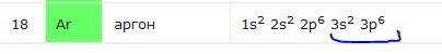 Обьясните установите последовательность количества электронов на внешнем энергетическом уменьшения у