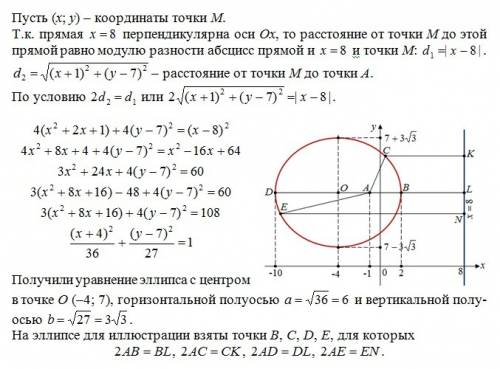 Составить уравнение линии, каждая точка м которой отстоит от прямой x=8 на расстоянии, в 2 раза боль