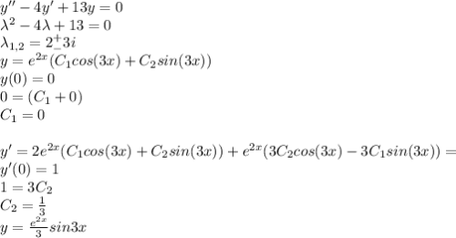 y''-4y'+13y=0\\\lambda^2-4\lambda+13=0\\\lambda_{1,2}=2^+_-3i\\y=e^{2x}(C_1cos(3x)+C_2sin(3x))\\y(0)=0\\0=(C_1+0)\\C_1=0\\\\y'=2e^{2x}(C_1cos(3x)+C_2sin(3x))+e^{2x}(3C_2cos(3x)-3C_1sin(3x))=\\y'(0)=1\\1=3C_2\\C_2=\frac{1}{3}\\y=\frac{e^{2x}}{3}sin3x