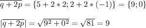 \overline{q+2p}=\{5+2*2; 2+2*(-1)\}=\{9; 0\} \\ \\ |\overline{q+2p}|= \sqrt{9^2+0^2}= \sqrt{81}=9