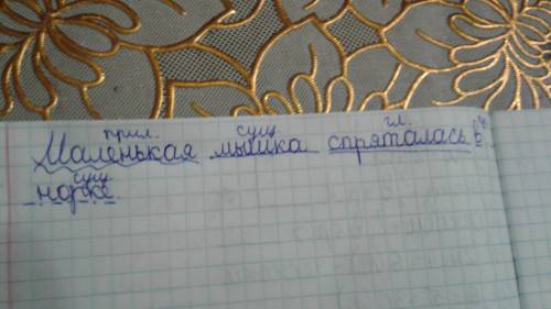 Составь предложения из слов запиши его подчеркни основу предложения и укажи части речи выписать слов