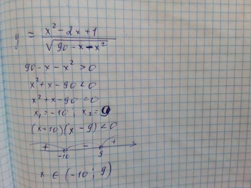 Pнайдіть область визначення функції y=x^2-2x+1/√90-x-x^2