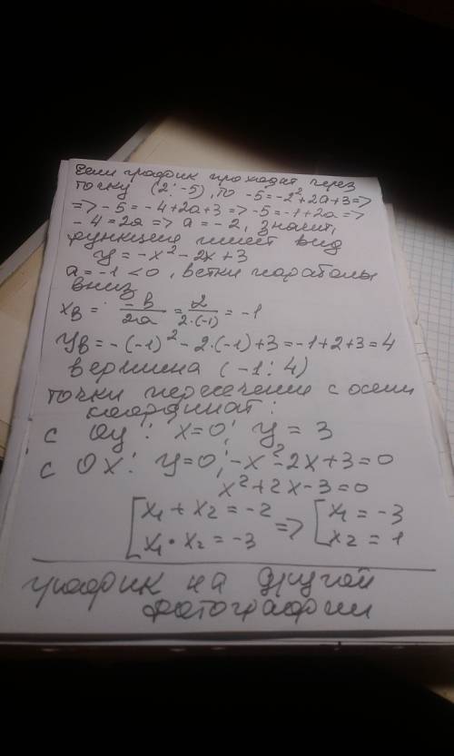 Найдите значение а и постройте график функции y=-x^2+ax+3,если известно что он проходит через точку