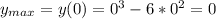 y _{max} =y(0)=0^3-6*0^2=0