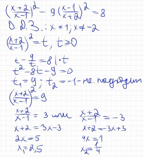 Буду весьма , если с: заранее ~ (x+2/x-1)^2 - 9(x-1/x+2)^2 = 8