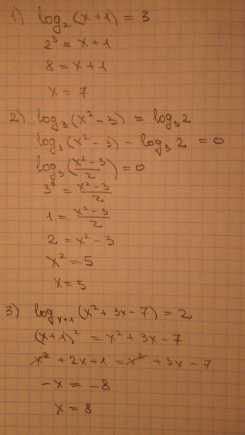 Логарифмические уравнения и неравенства 1. log2(x+1)=3 2. log₃(x^2-3)=log₃2 3. logx+1(x^2+3x-7)=2 4.