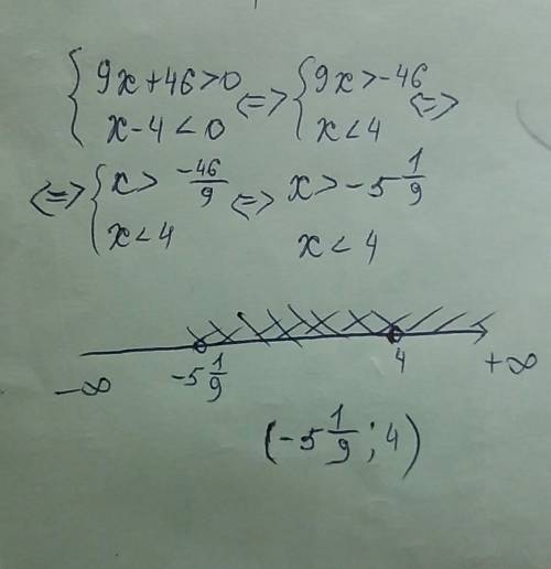 9х+46> 0 х-4< 0 система неравенств