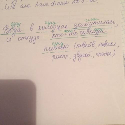 Синтксический разбор предложений вода в колодцах замутилась и откуда кто-то чаакнул пастью