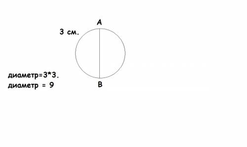 Постройте окружность, проведите ее диаметр