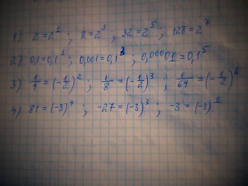 Представьте в виде степени: 1) с основанием 2 число 2; 8; 32; 128; 2) с основанием 0,1 число 0,1; 0,