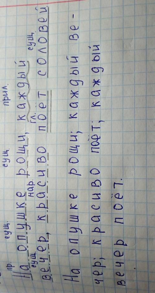 На опушке рощи, каждый вечер, красиво поёт соловей. разберите предложение по членам предложения и ча