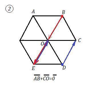 50 .необходимо вычислить сумму векторов в 6 угольникеab+co+be+dc+bc+do = ​