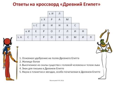 Крассворд по теме древний египет 5 класс с ответами