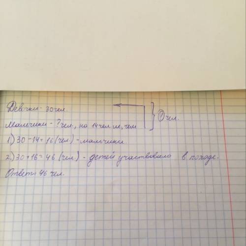 Впоходе участвовали 30 девочек,а малтчиков-на 14 меньше.сколько всего детей учавствовало в походе? ?