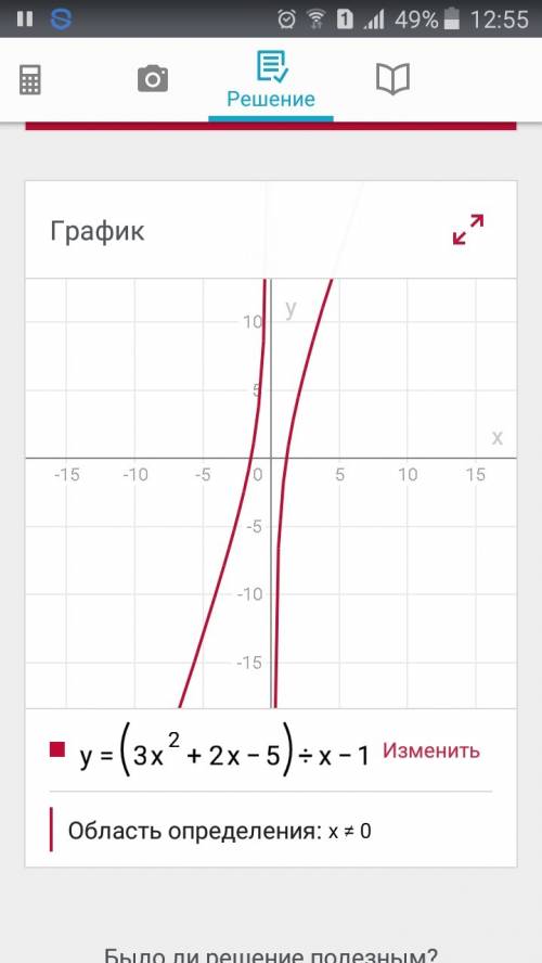 Построить график функции y=(3x^2+2x-5)/x-1.