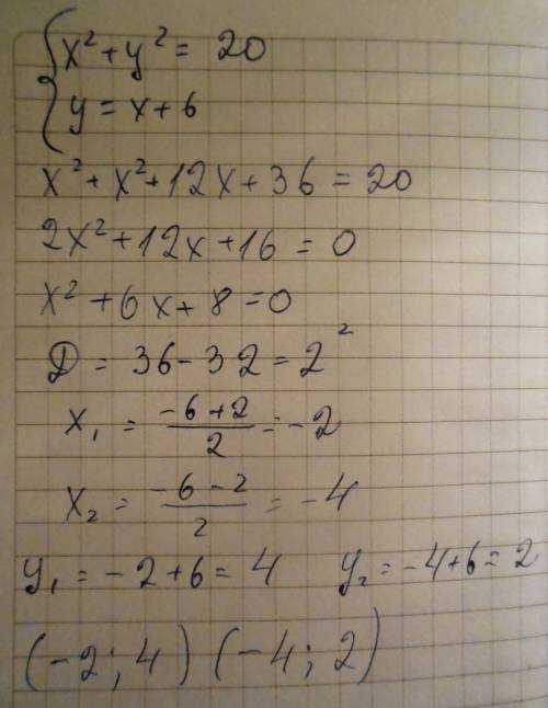 Вычислите координаты точек пересечения окружности х^2+у^2 =20 и прямой у= х+6