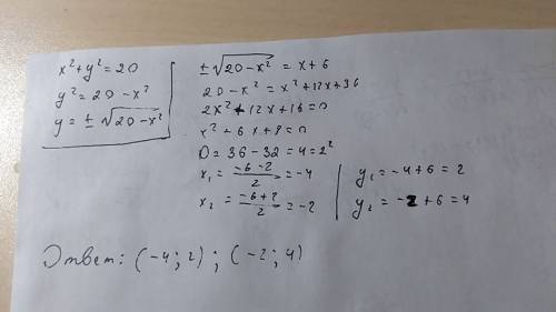 Вычислите координаты точек пересечения окружности х^2+у^2 =20 и прямой у= х+6