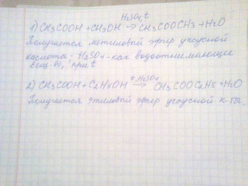 Реакция этерификации между уксусной кислоты со спиртом с образование сложного эфира