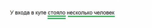 Увхода в купе стояло несколько человек (основа грамматическая)