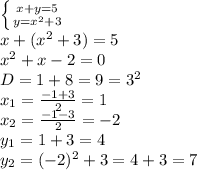 \left \{ {{x+y=5} \atop {y=x^2+3}} \right. &#10;\\x+(x^2+3)=5&#10;\\x^2+x-2=0&#10;\\D=1+8=9=3^2&#10;\\x_1= \frac{-1+3}{2} =1&#10;\\x_2= \frac{-1-3}{2} =-2&#10;\\y_1=1+3=4&#10;\\y_2=(-2)^2+3=4+3=7