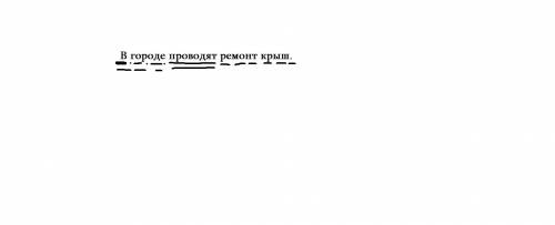 Синтаксический разбор предложения: в городе проводят ремонт крыш. и в городе идёт постройка жилищ.