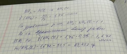 Вычислите массу аммоний хлорида, добытого из аммиака массой 30 г и хлороводорода, если практический