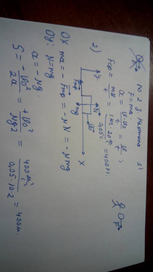 )придумать на второй закон ньютона 9 класс с рисунком и полным решением. p.s значения могут быть люб