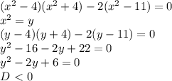 (x^2-4)(x^2+4)-2(x^2-11)=0&#10;\\x^2=y&#10;\\(y-4)(y+4)-2(y-11)=0&#10;\\y^2-16-2y+22=0&#10;\\y^2-2y+6=0&#10;\\D\ \textless \ 0