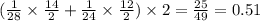 ( \frac{1}{28} \times \frac{14}{2} + \frac{1}{24} \times \frac{12}{2} ) \times 2 = \frac{25}{49} = 0.51