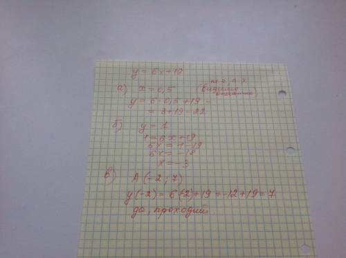 Функция задана формулой y=6x+19 определите: а). значение y, если z=0,5; б). значениe x, при котором