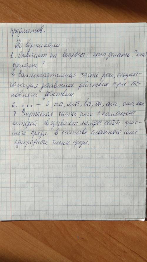 Составьте кроссворд на тему главные и второстепенные члены предложения, 10 слов.