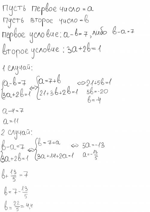 Разность двух чисел равна 7 , а сумма первого числа с удвоенным вторым равна 1. найти эти числа.