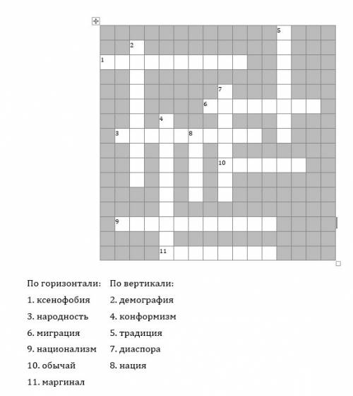 Кроссворд на тему: социальная структура общества. с ответами.