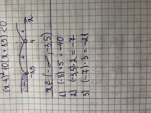 Найдите значение произведения 1) (-8)×5. 2) (-3.5)×2. 3). (-7)×3