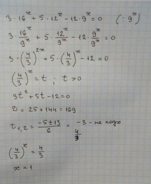 Решите показательное уравнение. 3*16^ x+5*12^x-12*9^x=0