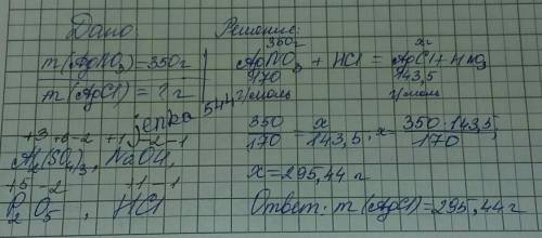 Решите по вычислите массу осадка хлорида серебра,образуещего при взаимодействии нитрата серебра мас