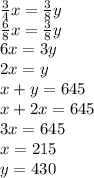 \frac{3}{4} x= \frac{3}{8} y \\ \frac{6}{8} x= \frac{3}{8} y &#10; \\ 6x= 3 y \\ 2x=y \\ &#10;x+y=645 \\ x+2x=645 \\ 3x=645 \\ x=215 \\ y=430