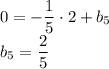 0=- \dfrac{1}{5} \cdot2+b_5 \\ b_5= \dfrac{2}{5}