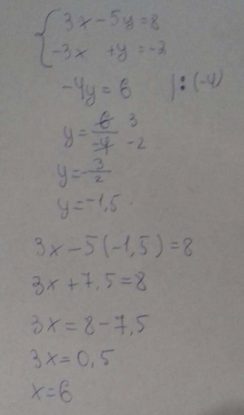 Решите методом сложения плес 3x-5y=8 и -3x+y=-2 скобка обьяденяющая