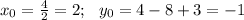 x_0= \frac{4}{2}=2; \ \ y_0=4-8+3=-1