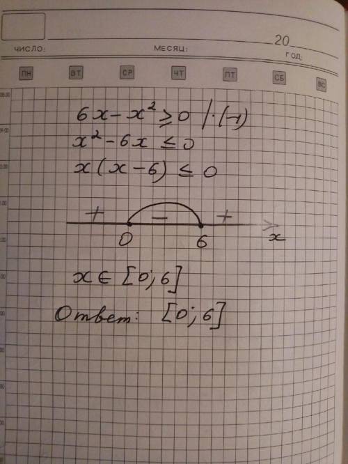 Укажите решение неравенства 6x - x↑2 больше или равно 0 методом интервалов