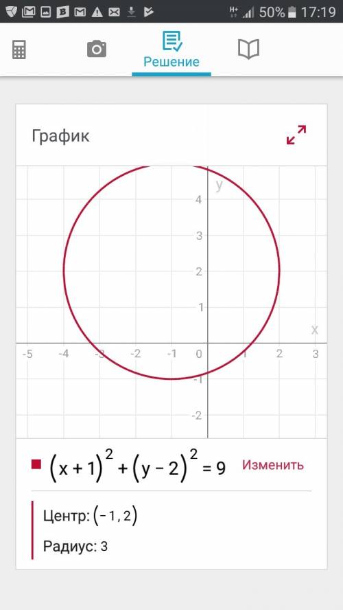 Решите графически систему уравнений (x+1)^2+(y-2)^2=9 x+1-y=1