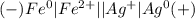 (-)Fe^{0}|Fe^{2+}||Ag^{+}|Ag^{0}(+)