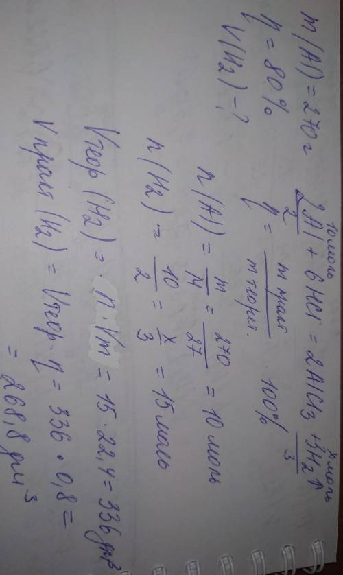 Какой объём водорода образуется при взаимодействии 270 гр алюминия соляной кослотой если выход соста