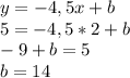 y=-4,5x+b\\ 5=-4,5*2+b\\ -9+b=5\\ b=14